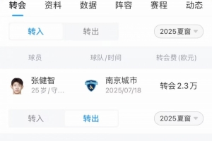 国安夏窗汇总：外援没有变化，引进张健智补报魏家傲、卢彤鋆