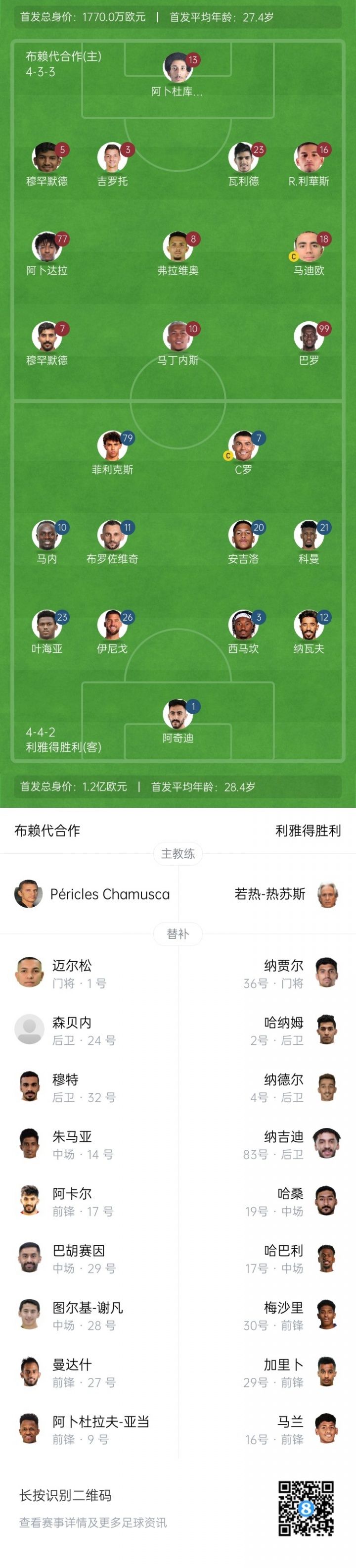 九游中国-胜利对决布赖代合作：C罗率队出征，菲利克斯与科曼沙特联赛首次亮相，本托缺席